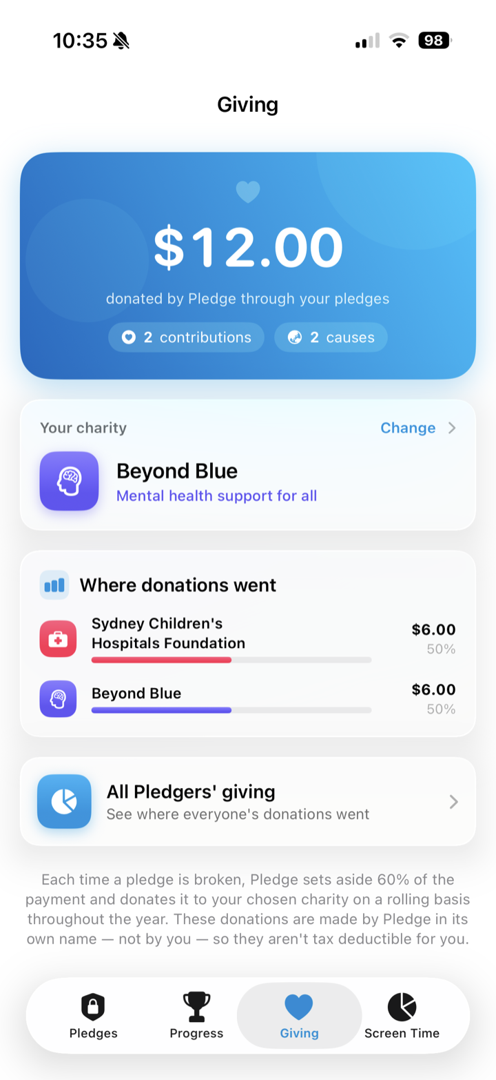 Pledge Giving screen showing donations to charity